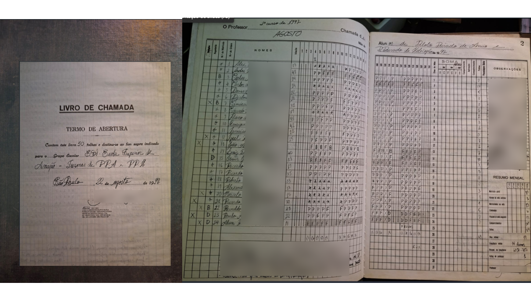 Livro de Chamadas - Cursos Teóricos - PPA e PPH - 1997